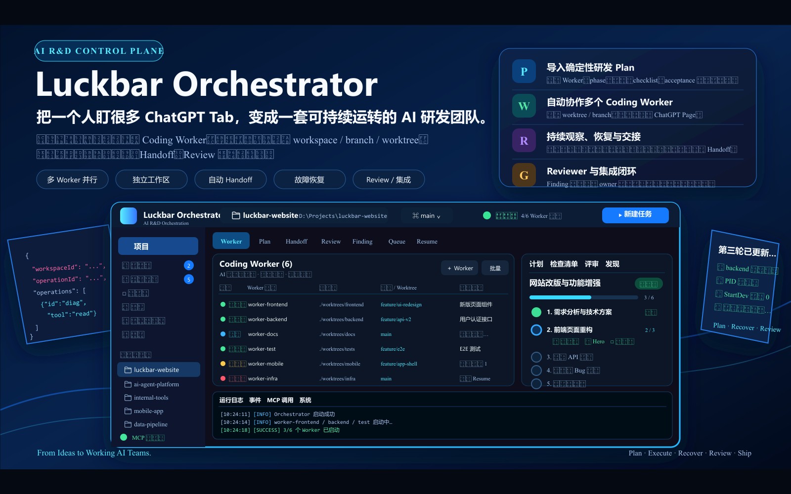 Luckbar Orchestrator 产品界面