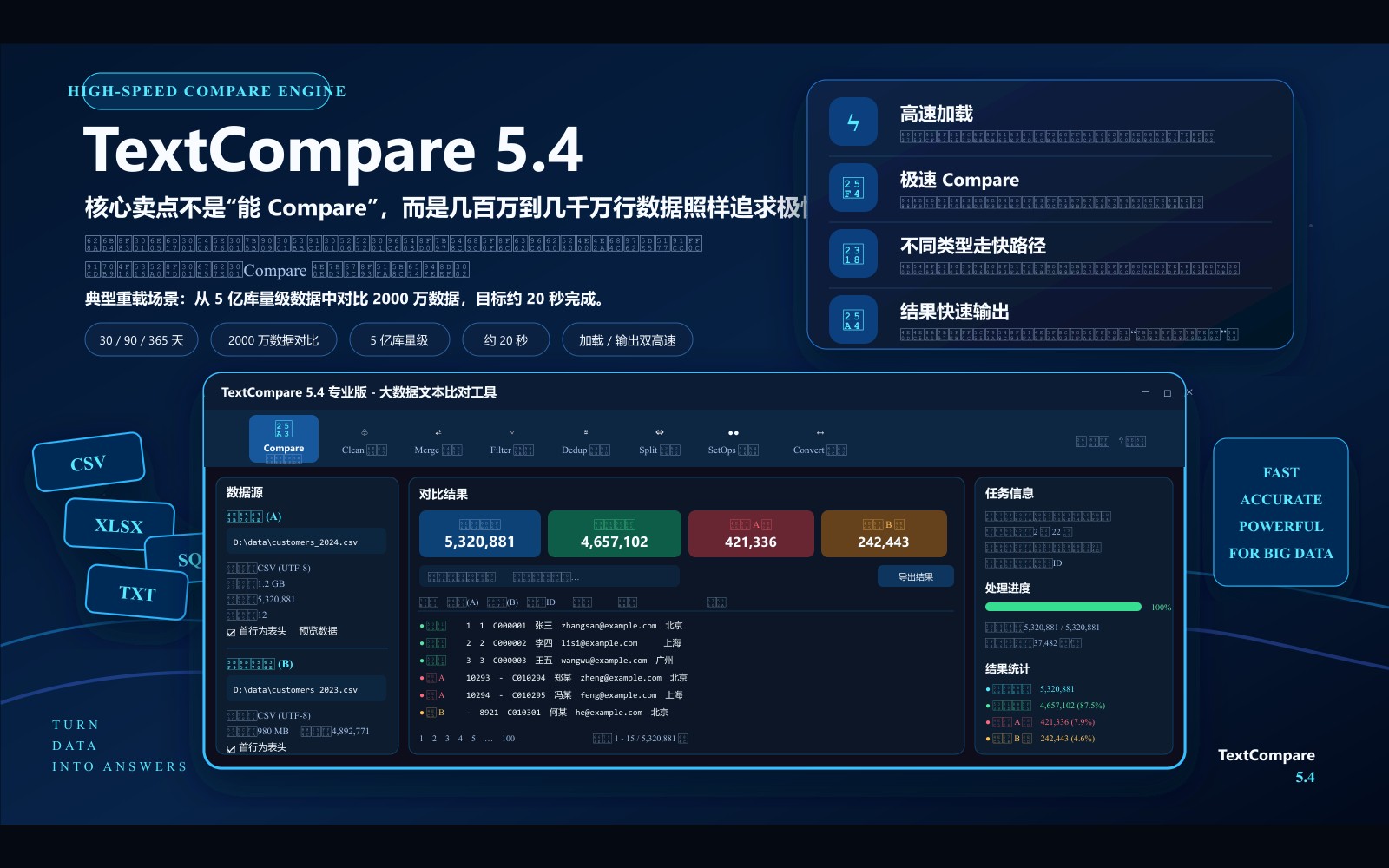 TextCompare 5.4 产品界面